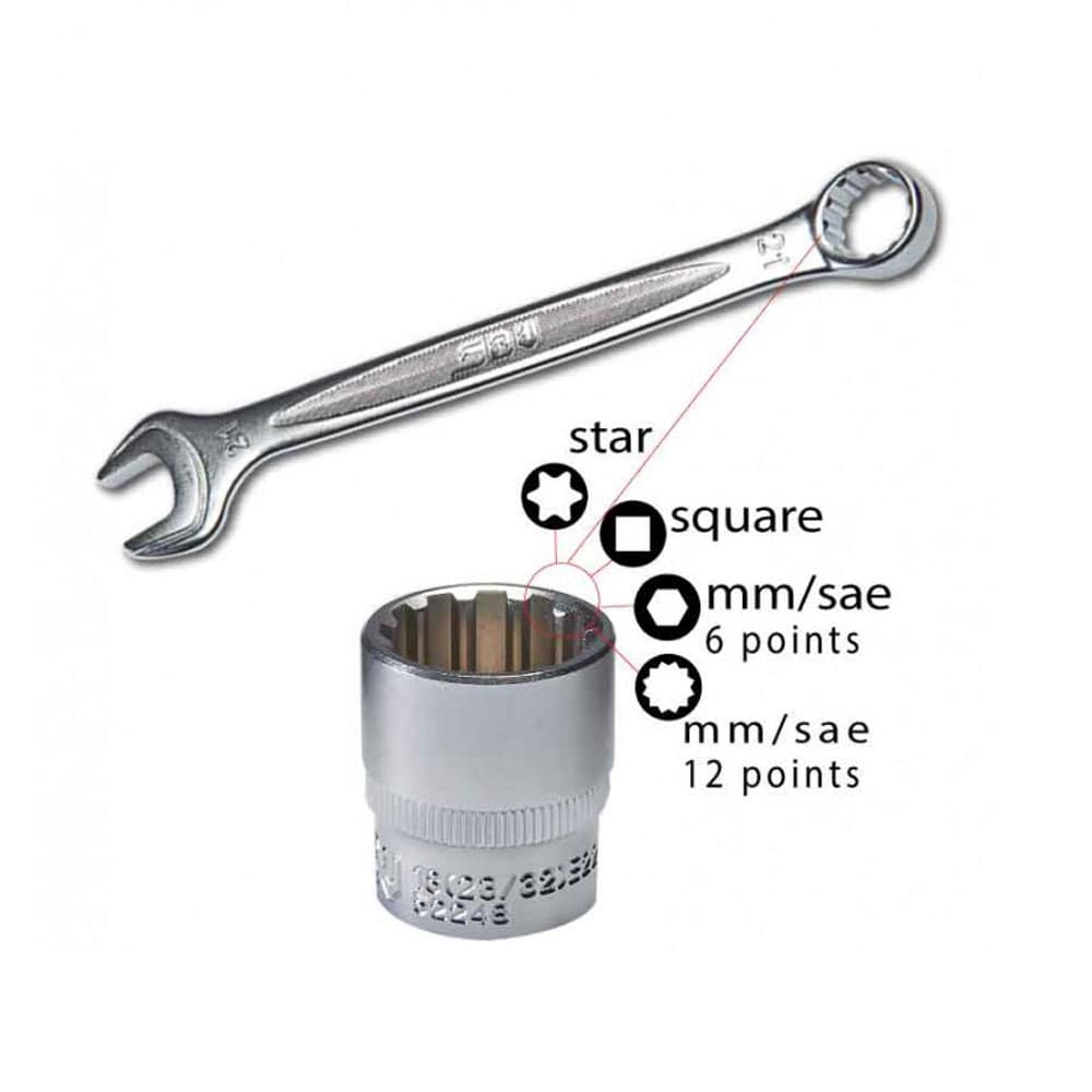 MIT socket profile: star, square, metric and SAE in one socket