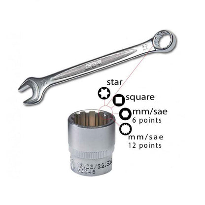MIT socket profile: star, square, metric and SAE in one socket