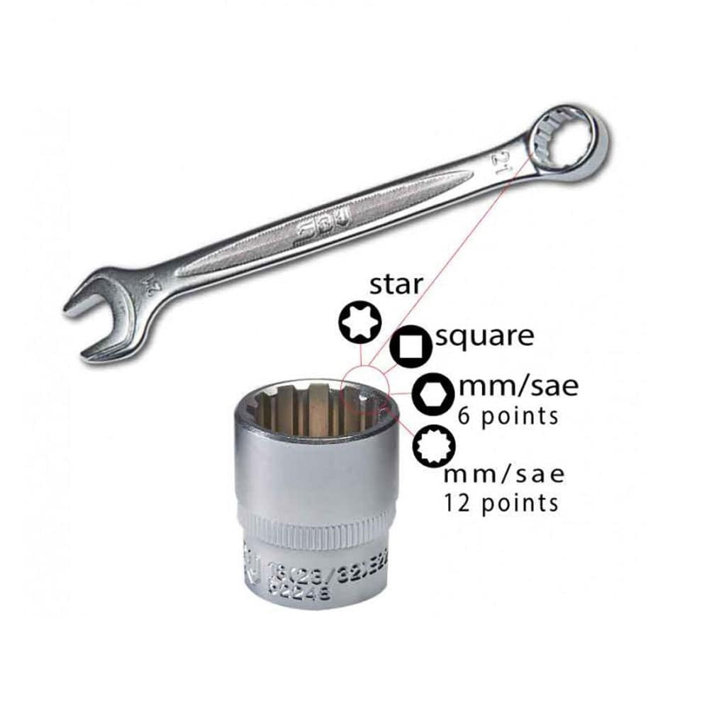 MIT socket profile: star, square, metric and SAE in one socket